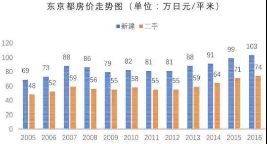 智客专访 | 张一夫 ：房地产依赖仍在，短期内难以下行！