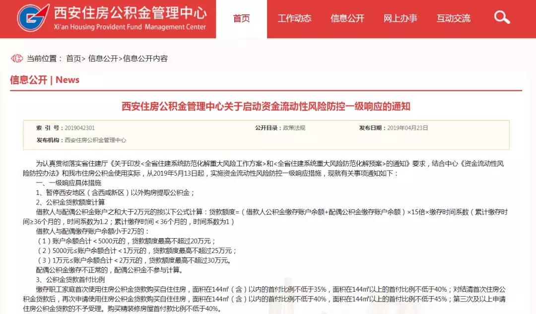 ​认房认贷、叫停优惠…… 新一轮楼市调控在路上？