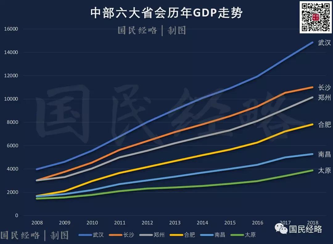 国家战略长三角一体化，上海、南京、合肥占据什么位置？