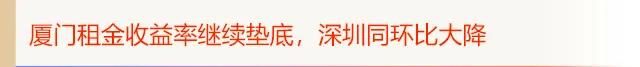 全国50个典型城市，谁的租金收益率最低？